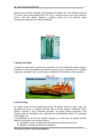 11

MF – MANUAL DE FUNDAMENTOS

num processo contínuo. Quando a porcentagem do oxigênio do ar do ambiente passa de
21% para a faixa compreendida entre 16% e 8%, a queima torna-se mais lenta, notam-se
brasas e não mais chamas. Quando o oxigênio contido no ar do ambiente atinge
concentração menor que 8%, não há combustão.

(Fig. 1.16)

5. Reação em Cadeia
A reação em cadeia torna a queima auto-sustentável. O calor irradiado das chamas atinge o
combustível e este é decomposto em partículas menores, que se combinam com o oxigênio
e queimam, irradiando outra vez calor para o combustível, formando um ciclo constante.
(Fig. 1.17)

6. Fases do Fogo
Se o fogo ocorrer em área ocupada por pessoas, há grandes chances de que o fogo seja
descoberto no início e a situação resolvida. Mas se ocorrer quando a edificação estiver
deserta e fechada, o fogo continuará crescendo até ganhar grandes proporções. Essa
situação pode ser controlada com a aplicação dos procedimentos básicos de ventilação
(vide capítulo 12).
A possibilidade de um foco de incêndio extinguir ou evoluir para um grande incêndio
depende, basicamente, dos seguintes fatores:
1) quantidade, volume e espaçamento dos materiais combustíveis no local;
2) tamanho e situação das fontes de combustão;
COLETÂNEA DE MANUAIS TÉCNICOS DE BOMBEIROS

11

 