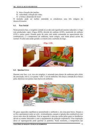 12

MF – MANUAL DE FUNDAMENTOS

3) área e locação das janelas;
4) velocidade e direção do vento;
5) a forma e dimensão do local.
O incêndio pode ser melhor entendido se estudarmos seus três estágios de
desenvolvimento.
6.1.

Fase Inicial

Nesta primeira fase, o oxigênio contido no ar não está significativamente reduzido e o fogo
está produzindo vapor d’água (H20), dióxido de carbono (CO2), monóxido de carbono
(CO) e outros gases. Grande parte do calor está sendo consumido no aquecimento dos
combustíveis, e a temperatura do ambiente, neste estágio, está ainda pouco acima do
normal. O calor está sendo gerado e evoluirá com o aumento do fogo.
(Figs. 1.18)

6.2. Queima Livre
Durante esta fase, o ar, rico em oxigênio, é arrastado para dentro do ambiente pelo efeito
da convecção, isto é, o ar quente “sobe” e sai do ambiente. Isto força a entrada de ar fresco
pelas aberturas nos pontos mais baixos do ambiente.
(Fig.1.19)

Os gases aquecidos espalham-se preenchendo o ambiente e, de cima para baixo, forçam o
ar frio a permanecer junto ao solo; eventualmente, causam a ignição dos combustíveis nos
níveis mais altos do ambiente. Este ar aquecido é uma das razões pelas quais os bombeiros
devem se manter abaixados e usar o equipamento de proteção respiratória. Uma inspiração
desse ar superaquecido pode queimar os pulmões. Neste momento, a temperatura nas
COLETÂNEA DE MANUAIS TÉCNICOS DE BOMBEIROS

12

 