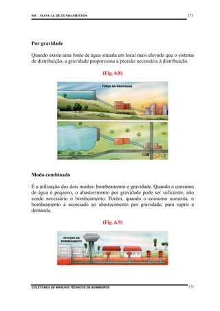 173

MF – MANUAL DE FUNDAMENTOS

Por gravidade
Quando existe uma fonte de água situada em local mais elevado que o sistema
de distribuição, a gravidade proporciona a pressão necessária à distribuição.
(Fig. 6.8)

Modo combinado
É a utilização dos dois modos: bombeamento e gravidade. Quando o consumo
de água é pequeno, o abastecimento por gravidade pode ser suficiente, não
sendo necessário o bombeamento. Porém, quando o consumo aumenta, o
bombeamento é associado ao abastecimento por gravidade, para suprir a
demanda.
(Fig. 6.9)

COLETÂNEA DE MANUAIS TÉCNICOS DE BOMBEIROS

173

 