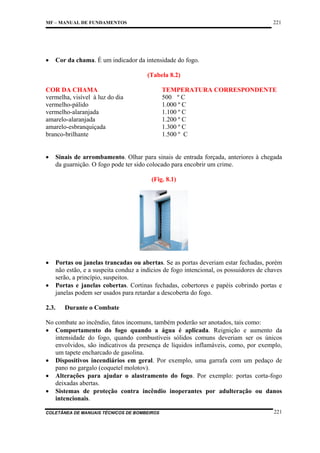 221

MF – MANUAL DE FUNDAMENTOS

•

Cor da chama. É um indicador da intensidade do fogo.
(Tabela 8.2)

COR DA CHAMA
vermelha, visível à luz do dia
vermelho-pálido
vermelho-alaranjada
amarelo-alaranjada
amarelo-esbranquiçada
branco-brilhante
•

TEMPERATURA CORRESPONDENTE
500 º C
1.000 º C
1.100 º C
1.200 º C
1.300 º C
1.500 º C

Sinais de arrombamento. Olhar para sinais de entrada forçada, anteriores à chegada
da guarnição. O fogo pode ter sido colocado para encobrir um crime.
(Fig. 8.1)

•
•

Portas ou janelas trancadas ou abertas. Se as portas deveriam estar fechadas, porém
não estão, e a suspeita conduz a indícios de fogo intencional, os possuidores de chaves
serão, a princípio, suspeitos.
Portas e janelas cobertas. Cortinas fechadas, cobertores e papéis cobrindo portas e
janelas podem ser usados para retardar a descoberta do fogo.

2.3.

Durante o Combate

No combate ao incêndio, fatos incomuns, também poderão ser anotados, tais como:
• Comportamento do fogo quando a água é aplicada. Reignição e aumento da
intensidade do fogo, quando combustíveis sólidos comuns deveriam ser os únicos
envolvidos, são indicativos da presença de líquidos inflamáveis, como, por exemplo,
um tapete encharcado de gasolina.
• Dispositivos incendiários em geral. Por exemplo, uma garrafa com um pedaço de
pano no gargalo (coquetel molotov).
• Alterações para ajudar o alastramento do fogo. Por exemplo: portas corta-fogo
deixadas abertas.
• Sistemas de proteção contra incêndio inoperantes por adulteração ou danos
intencionais.
COLETÂNEA DE MANUAIS TÉCNICOS DE BOMBEIROS

221

 