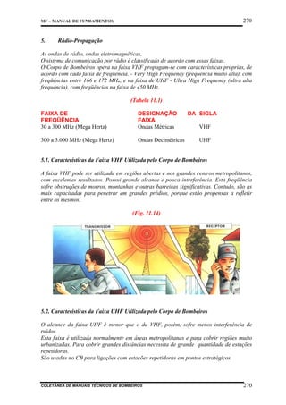 270

MF – MANUAL DE FUNDAMENTOS

5.

Rádio-Propagação

As ondas de rádio, ondas eletromagnéticas,
O sistema de comunicação por rádio é classificado de acordo com essas faixas.
O Corpo de Bombeiros opera na faixa VHF propagam-se com características próprias, de
acordo com cada faixa de freqüência. - Very High Frequency (frequência muito alta), com
freqüências entre 166 e 172 MHz, e na faixa de UHF - Ultra High Frequency (ultra alta
frequência), com freqüências na faixa de 450 MHz.
(Tabela 11.1)
FAIXA DE
FREQÜÊNCIA
30 a 300 MHz (Mega Hertz)

DESIGNAÇÃO
FAIXA
Ondas Métricas

300 a 3.000 MHz (Mega Hertz)

Ondas Decimétricas

DA SIGLA
VHF
UHF

5.1. Características da Faixa VHF Utilizada pelo Corpo de Bombeiros
A faixa VHF pode ser utilizada em regiões abertas e nos grandes centros metropolitanos,
com excelentes resultados. Possui grande alcance e pouca interferência. Esta freqüência
sofre obstruções de morros, montanhas e outras barreiras significativas. Contudo, são as
mais capacitadas para penetrar em grandes prédios, porque estão propensas a refletir
entre os mesmos.
(Fig. 11.14)

5.2. Características da Faixa UHF Utilizada pelo Corpo de Bombeiros
O alcance da faixa UHF é menor que o da VHF, porém, sofre menos interferência de
ruídos.
Esta faixa é utilizada normalmente em áreas metropolitanas e para cobrir regiões muito
urbanizadas. Para cobrir grandes distâncias necessita de grande quantidade de estações
repetidoras.
São usadas no CB para ligações com estações repetidoras em pontos estratégicos.

COLETÂNEA DE MANUAIS TÉCNICOS DE BOMBEIROS

270

 