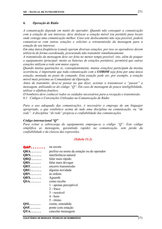 271

MF – MANUAL DE FUNDAMENTOS

6.

Operação de Rádio

A comunicação depende em muito do operador. Quando não conseguir a comunicação
com a estação de seu interesse, deve deslocar a estação móvel (ou portátil) para locais
onde consiga uma comunicação melhor. Caso este deslocamento não seja possível, poderá
comunicar-se com outras estações e solicitar a retransmissão da mensagem para a
estação de seu interesse.
Em uma única freqüência (canal) operam diversas estações, por isso os operadores devem
utilizá-la de forma coordenada, procurando não transmitir simultaneamente.
A transmissão da mensagem deve ser feita no menor tempo possível; isto, além de poupar
o equipamento (principal- mente as baterias de estações portáteis), permitirá que outras
estações utilizem a rede sem maior espera.
Quando muitas guarnições (e, conseqüentemente, muitas estações) participam da mesma
ocorrência, é importante que toda comunicação com o COBOM seja feita por uma única
estação, montada no posto de comando. Esta estação pode ser, por exemplo, a estação
móvel mais próxima ao Comandante da Operação.
Antes de transmitir, deve-se pensar no que dizer, acionar o transmissor e “passar” a
mensagem, utilizando-se do código “Q”. Em caso de mensagem de pouca inteligibilidade,
utilizar o alfabeto fonético.
O bombeiro deve conhecer todos os cuidados necessários para a recepção e transmissão.
6.1 Códigos e Convenções Utilizadas na Comunicação de Rádio
Para o uso adequado das comunicações, é necessário o emprego de um linguajar
apropriado, o que estabelece acima de tudo uma disciplina na comunicação, ou “de
rede”. A disciplina “de rede” propicia a confiabilidade das comunicações.
Código internacional “Q”
Para evitar a sobrecarga do equipamento emprega-se o código “Q”. Este código
simplifica as mensagens, garantindo rapidez na comunicação, sem perda da
confiabilidade e da clareza das expressões.
(Tabela 11.2)
QAP. . . . . . .
QRA. . . . . . .
QRN. . . . . . .
QRQ. . . . . . .
QRS. . . . . . .
QRT. . . . . . .
QRU. . . . . . .
QRV. . . . . . .
QRX. . . . . . .
QSA. . . . . . .

QSL. . . . . . .
QSP. . . . . . .
QTA. . . . . . .

na escuta
prefixo ou nome da estação ou do operador
interferência natural
falar mais rápido
falar mais devagar
encerro transmissão
alguma novidade
às ordens
Aguarde
como recebe
1 - apenas perceptível
2 - fraco
3 - razoável
4 - bom
5 - ótimo
ciente, entendido
ponte com estação
cancelar mensagem

COLETÂNEA DE MANUAIS TÉCNICOS DE BOMBEIROS

271

 