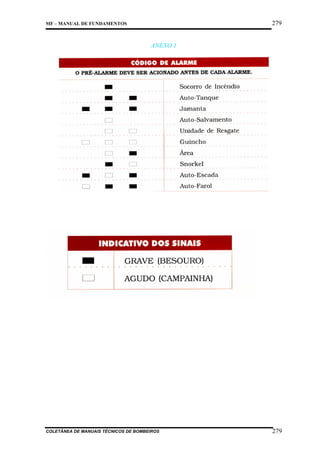 279

MF – MANUAL DE FUNDAMENTOS

ANEXO 1

COLETÂNEA DE MANUAIS TÉCNICOS DE BOMBEIROS

279

 