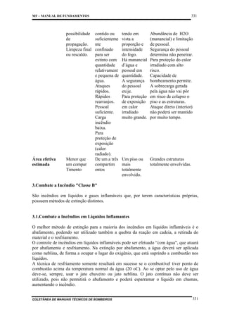 331

MF – MANUAL DE FUNDAMENTOS

possibilidade
de
propagação.
Limpeza final
ou rescaldo.

Área efetiva
estimada

Menor que
um compar
Timento

contido ou
suficienteme
nte
confinado
para ser
extinto com
quantidade
relativament
e pequena de
água.
Ataques
rápidos.
Rápidos
rearranjos.
Pessoal
suficiente.
Carga
incêndio
baixa.
Para
proteção de
exposição
(calor
radiado).
De um a três
compartim
entos

tendo em
vista a
proporção e
intensidade
do fogo.
Há manancial
d’água e
pessoal em
quantidade.
A segurança
do pessoal
exije.
Para proteção
de exposição
em calor
irradiado
muito grande.

Abundância de H2O
(manancial) e limitação
de pessoal.
Segurança do pessoal
determina não penetrar.
Para proteção do calor
irradiado com alto
risco.
Capacidade de
bombeamento permite.
A sobrecarga gerada
pela água não vai pôr
em risco de colapso o
piso e as estruturas.
Ataque direto (interior)
não poderá ser mantido
por muito tempo.

Um piso ou
mais
totalmente
envolvido.

Grandes estruturas
totalmente envolvidas.

3.Combate a Incêndio "Classe B"
São incêndios em líquidos e gases inflamáveis que, por terem características próprias,
possuem métodos de extinção distintos.

3.1.Combate a Incêndios em Líquidos Inflamantes
O melhor método de extinção para a maioria dos incêndios em líquidos inflamáveis é o
abafamento, podendo ser utilizado também a quebra da reação em cadeia, a retirada do
material e o resfriamento.
O controle de incêndios em líquidos inflamáveis pode ser efetuado “com água”, que atuará
por abafamento e resfriamento. Na extinção por abafamento, a água deverá ser aplicada
como neblina, de forma a ocupar o lugar do oxigênio, que está suprindo a combustão nos
líquidos.
A técnica de resfriamento somente resultará em sucesso se o combustível tiver ponto de
combustão acima da temperatura normal da água (20 oC). Ao se optar pelo uso de água
deve-se, sempre, usar o jato chuveiro ou jato neblina. O jato contínuo não deve ser
utilizado, pois não permitirá o abafamento e poderá esparramar o líquido em chamas,
aumentando o incêndio.

COLETÂNEA DE MANUAIS TÉCNICOS DE BOMBEIROS

331

 