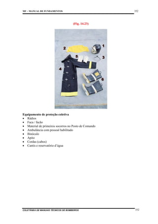 352

MF – MANUAL DE FUNDAMENTOS

(Fig. 14.23)

Equipamento de proteção coletiva
• Rádios
• Faca / facão
• Material de primeiros socorros no Posto de Comando
• Ambulância com pessoal habilitado
• Binóculo
• Apito
• Cordas (cabos)
• Cantis e reservatório d’água

COLETÂNEA DE MANUAIS TÉCNICOS DE BOMBEIROS

352

 