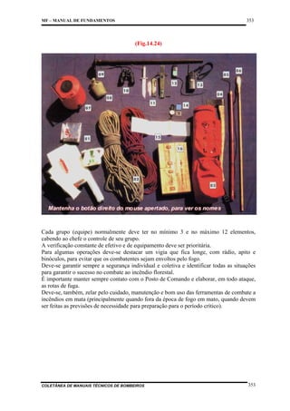 353

MF – MANUAL DE FUNDAMENTOS

(Fig.14.24)

Cada grupo (equipe) normalmente deve ter no mínimo 3 e no máximo 12 elementos,
cabendo ao chefe o controle de seu grupo.
A verificação constante de efetivo e de equipamento deve ser prioritária.
Para algumas operações deve-se destacar um vigia que fica longe, com rádio, apito e
binóculos, para evitar que os combatentes sejam envoltos pelo fogo.
Deve-se garantir sempre a segurança individual e coletiva e identificar todas as situações
para garantir o sucesso no combate ao incêndio florestal.
É importante manter sempre contato com o Posto de Comando e elaborar, em todo ataque,
as rotas de fuga.
Deve-se, também, zelar pelo cuidado, manutenção e bom uso das ferramentas de combate a
incêndios em mata (principalmente quando fora da época de fogo em mato, quando devem
ser feitas as previsões de necessidade para preparação para o período crítico).

COLETÂNEA DE MANUAIS TÉCNICOS DE BOMBEIROS

353

 