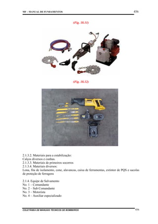 456

MF – MANUAL DE FUNDAMENTOS

(Fig. 18.11)

(Fig. 18.12)

2.1.3.2. Materiais para a estabilização:
Calços diversos e cunhas.
2.1.3.3. Materiais de primeiros socorros
2.1.3.4. Materiais diversos:
Lona, fita de isolamento, cone, alavancas, caixa de ferramentas, extintor de PQS e sacolas
de proteção de ferragens
2.1.4. Equipe de Salvamento
No. 1 – Comandante
No. 2 – Sub Comandante
No. 3 – Motorista
No. 4 – Auxiliar especializado

COLETÂNEA DE MANUAIS TÉCNICOS DE BOMBEIROS

456

 