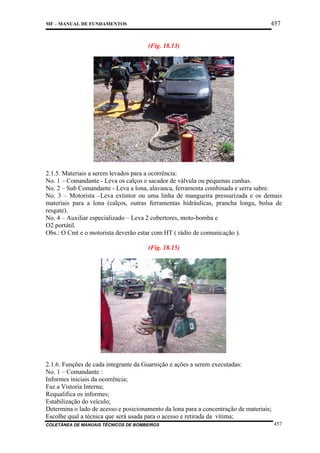 457

MF – MANUAL DE FUNDAMENTOS

(Fig. 18.13)

2.1.5. Materiais a serem levados para a ocorrência:
No. 1 – Comandante - Leva os calços e sacador de válvula ou pequenas cunhas.
No. 2 – Sub Comandante - Leva a lona, alavanca, ferramenta combinada e serra sabre.
No. 3 – Motorista –Leva extintor ou uma linha de mangueira pressurizada e os demais
materiais para a lona (calços, outras ferramentas hidráulicas, prancha longa, bolsa de
resgate).
No. 4 – Auxiliar especializado – Leva 2 cobertores, moto-bomba e
O2 portátil.
Obs.: O Cmt e o motorista deverão estar com HT ( rádio de comunicação ).
(Fig. 18.15)

2.1.6. Funções de cada integrante da Guarnição e ações a serem executadas:
No. 1 – Comandante :
Informes iniciais da ocorrência;
Faz a Vistoria Interna;
Requalifica os informes;
Estabilização do veículo;
Determina o lado de acesso e posicionamento da lona para a concentração de materiais;
Escolhe qual a técnica que será usada para o acesso e retirada da vítima;
COLETÂNEA DE MANUAIS TÉCNICOS DE BOMBEIROS

457

 