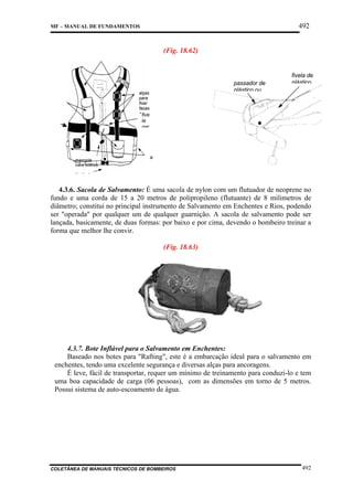492

MF – MANUAL DE FUNDAMENTOS

(Fig. 18.62)

passador de
plástico ou

alças
para
fixar
facas
e five

fivela de
plástico

la
par

manopla
para soltura

a

li it d

4.3.6. Sacola de Salvamento: É uma sacola de nylon com um flutuador de neoprene no
fundo e uma corda de 15 a 20 metros de polipropileno (flutuante) de 8 milimetros de
diâmetro; constitui no principal instrumento de Salvamento em Enchentes e Rios, podendo
ser "operada" por qualquer um de qualquer guarnição. A sacola de salvamento pode ser
lançada, basicamente, de duas formas: por baixo e por cima, devendo o bombeiro treinar a
forma que melhor lhe convir.
(Fig. 18.63)

4.3.7. Bote Inflável para o Salvamento em Enchentes:
Baseado nos botes para "Rafting", este é a embarcação ideal para o salvamento em
enchentes, tendo uma excelente segurança e diversas alças para ancoragens.
É leve, fácil de transportar, requer um mínimo de treinamento para conduzi-lo e tem
uma boa capacidade de carga (06 pessoas), com as dimensões em torno de 5 metros.
Possui sistema de auto-escoamento de água.

COLETÂNEA DE MANUAIS TÉCNICOS DE BOMBEIROS

492

 