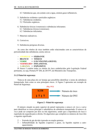 499

MF – MANUAL DE FUNDAMENTOS

4.3 Substâncias que, em contato com a água, emitem gases inflamáveis.
5. Substâncias oxidantes e peróxidos orgânicos:
5.1 Substâncias oxidantes;
5.2 Peróxidos orgânicos.
6. Substâncias tóxicas (venenosas) e substâncias infectantes:
6.1 Substâncias tóxicas (venenosas);
6.2 Substâncias infectantes.
7. Materiais radioativos.
8. Corrosivos.
9. Substâncias perigosas diversas.
As cores dos rótulos de risco também estão relacionadas com as características de
periculosidade das substâncias; assim, tem-se:
− AMARELO = OXIDANTE
− BRANCO
= TÓXICO
− VERDE
= GÁS NÃO INFLAMÁVEL
− VERMELHO= INFLAMÁVEL
− LARANJA = EXPLOSIVO
O Anexo I contém todos os rótulos de risco estabelecidos pela Legislação Federal
pertinente, ou seja, Portaria No 204, de 20/5/97, do Ministério dos Transportes.
3.1.2 Painel de segurança
Trata-se de uma placa de cor laranja que possibilita identificar o nome da substância
transportada, bem como os seus principais riscos. A Figura 2 apresenta um exemplo de
Painel de Segurança.
(Fig. 19.2)

X338

Número de risco

1717

Número da ONU

Figura 2 - Painel de segurança
O número situado na parte superior do painel representa o número de risco e serve
para identificar os riscos principal e subsidiários da substância transportada. O número de
risco pode ser composto por dois ou três algarismos, sendo que a importância do risco é
registrada da esquerda para a direita. Os algarismos que compõem os números de risco têm
o seguinte significado:
2 - Emissão de gás devido à pressão ou reação química;
3 - Inflamabilidade de líquidos (vapores) e gases, ou líquidos sujeitos a autoaquecimento;
COLETÂNEA DE MANUAIS TÉCNICOS DE BOMBEIROS

499

 
