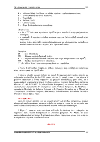 500

MF – MANUAL DE FUNDAMENTOS

4
5
6
7
8
9

-

Inflamabilidade de sólidos, ou sólidos sujeitos a combustão espontânea;
Efeito oxidante (favorece incêndio);
Toxicidade;
Radioatividade;
Corrosividade;
Risco de violenta reação espontânea.

Observações:
− a letra “X” antes dos algarismos, significa que a substância reage perigosamente
com água;
− a repeticção de um número indica, em geral, aumento da intensidade daquele risco
específico;
− quando o risco associado a uma substância puder ser adequadamente indicado por
um único número, este será seguido pelo algarismo 0 (zero).

Exemplos:
23 - Gás inflamável;
336 - Líquido muito inflamável, tóxico;
X338 - Líquido muito inflamável, corrosivo, que reage perigosamente com água(*);
883 - Produto muito corrosivo, inflamável.
(*) Não utilizar água, exceto com aprovação de um especialista.
O Anexo II apresenta a relação dos códigos numéricos que compõem os números de
risco e seus respectivos significados.
O número situado na parte inferior do painel de segurança representa o registro da
substância na classificação da ONU; assim, através do painel e com o esse número é
possível identificar o nome específico do produto transportado; para tanto, há a
necessidade de se consultar a lista de produtos perigosos constante da legislação pertinente
(Portaria No 204, de 20/05/97 do Ministério dos Transportes), ou manuais técnicos como o
Manual para Atendimento de Emergências com Produtos Perigosos, da ABIQUIM Associação Brasileira da Indústria Química e de Produtos Derivados, ou o Manual de
Autoproteção - Produtos Perigosos, do Comando de Policiamento Rodoviário, da Polícia
Militar do Estado de São Paulo.
IMPORTANTE:
Caso, no primeiro contato com um acidente envolvendo produto perigoso não estejam
disponíveis nenhuma dessas, ou outras referências, acione a central de sua entidade para
obter informações quanto aos procedimentos a serem adotados nessa situação.
A Figura 3, apresenta um exemplo de utilização do rótulo de risco e do painel de
segurança num veículo transportador de produtos perigosos. No Anexo III estão
apresentadas as diversas formas de aplicação dos rótulos e painéis de acordo com as cargas
transportadas e tipos de veículos utilizados.

(Fig. 19.3)

COLETÂNEA DE MANUAIS TÉCNICOS DE BOMBEIROS

500

 