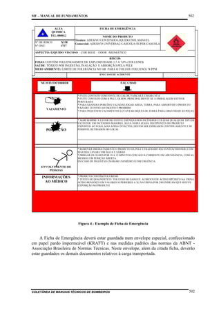 502

MF – MANUAL DE FUNDAMENTOS

ALTA
QUIMICA
TEL:080012
Nº DE RISCO
Nº ONU

X338
1717

FICHA DE EMERGÊNCIA
NOME DO PRODUTO
Técnico: ADESIVO CONTENDO LIQUIDO INFLAMAVEL
Comercial: ADESIVO UNIVERSAL-CASCOLA-SUPER CASCOLA

ASPECTO: LIQUIDO VISCOSO – COR BEGE – ODOR AROMÁTICO
RISCOS
FOGO: CONTÉM TOLUENO-LIMITE DE EXPLOSIVIDADE 1,7 A 7,0% (TOLUENO)
SAÚDE: TÓXICO POR INGESTÃO, INALAÇÃO E ABSORÇÃO PELA PELE
MEIO AMBIENTE: LIMITE DE TOLERÂNCIA NO AR PARA O TOLUOI (TOLUENO) 78 PPM
EM CASO DE ACIDENTE

SE ISTO OCORRER

VAZAMENTO

POLUIÇÃO
FOGO

FAÇA ISSO

* EVITE CONTATO COM FONTE DE CALOR, FAISCAS E CHAMA NUA
* EVITE CONTATO COM A PELE, OLHOS, PRINCIPALMENTE SE A EMBALAGEM ESTIVER
PERFURADA
* PARA GRANDES PORÇÕES VAZADAS JOGAR AREIA, TERRA, PARA ABSORVER O PRODUTO
VAZADO. O ENVIO AO ESGOTO É PROIBIDO
* PARA PEQUENOS VAZAMENTOS LEVANTAR DIQUES DE TERRA PARA CIRCUNDAR AS POÇAS

* AGIR SEMPRE A FAVOR DO VENTO. EM PEQUENOS INCÊNDIOS UTILIZAR QUALQUER TIPO DE
EXTINTOR. EM INCÊNDIOS MAIORES, AGUA NEBULIZADA. RECIPIENTES DO PRODUTO
* POUCO PROVAVEL POR SE TRATAR DE PEQUENAS EMBALAGENS
EXPOSTOS AO FOGO, MAS AINDA INTACTOS, DEVEM SER ESFRIADOS CONTINUAMENTE E SE
* PARA GRANDES PORÇÕES VAZADAS JOGAR AREIA
POSSIVEL RETIRADOS DO LOCAL
* PARA PEQUENOS VAZAMENTOS LEVANTAR DIQUES DE TERRA PARA CIRCUNDAR AS PEÇAS
* CASO PRODUTO VAZADO VENHA ATINGIR CURSOS D’AGUA E RIOS AVISAR OS ORGAOS
RESPONSAVEIS PELO ABASTECIMENTO

* REMOVER IMEDIATAMENTE O PRODUTO DA PELE UTILIZANDO SOLVENTES(THINNER) E EM
SEGUIDA LAVAR COM ÁGUA E SABÃO
* IRRIGAR OS OLHOS POR 10 A 15 MINUTOS COM ÁGUA CORRENTE EM ABUNDÂNCIA, COM AS
MESMAS EM POSIÇÃO ABERTA.
EM CASO DE INGESTÃO CHAMAR UM MÉDICO COM URGÊNCIA.

ENVOLVIMENTO DE
PESSOAS

INFORMAÇÕES
AO MÉDICO

* PRODUTO CONTÉM TOLURENO
* TESTES DE DIAGNÓSTICO: TOLUENO NO SANGUE. AUMENTO DE ÁCIDO HIPÚRICO NA URINA.
ÁCIDO BENZÓICO EM VALORES SUPERIORES A 2G NA URINA POR 24H INDICAM QUE HOUVE
EXPOSIÇÃO AO PRODUTO.

Figura 4 - Exemplo de Ficha de Emergência

A Ficha de Emergência deverá estar guardada num envelope especial, confeccionado
em papel pardo impermeável (KRAFT) e nas medidas padrões das normas da ABNT Associação Brasileira de Normas Técnicas. Neste envelope, além da citada ficha, deverão
estar guardados os demais documentos relativos à carga transportada.

COLETÂNEA DE MANUAIS TÉCNICOS DE BOMBEIROS

502

 