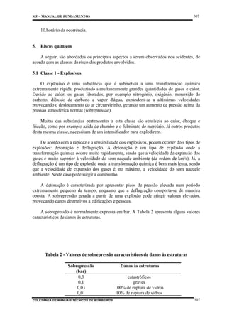 507

MF – MANUAL DE FUNDAMENTOS

10.horário da ocorrência.

5.

Riscos químicos

A seguir, são abordados os principais aspectos a serem observados nos acidentes, de
acordo com as classes de risco dos produtos envolvidos.
5.1 Classe 1 - Explosivos
O explosivo é uma substância que é submetida a uma transformação química
extremamente rápida, produzindo simultaneamente grandes quantidades de gases e calor.
Devido ao calor, os gases liberados, por exemplo nitrogênio, oxigênio, monóxido de
carbono, dióxido de carbono e vapor d'água, expandem-se a altíssimas velocidades
provocando o deslocamento do ar circunvizinho, gerando um aumento de pressão acima da
pressão atmosférica normal (sobrepressão).
Muitas das substâncias pertencentes a esta classe são sensíveis ao calor, choque e
fricção, como por exemplo azida de chumbo e o fulminato de mercúrio. Já outros produtos
desta mesma classe, necessitam de um intensificador para explodirem.
De acordo com a rapidez e a sensibilidade dos explosivos, podem ocorrer dois tipos de
explosões: detonação e deflagração. A detonação é um tipo de explosão onde a
transformação química ocorre muito rapidamente, sendo que a velocidade de expansão dos
gases é muito superior à velocidade do som naquele ambiente (da ordem de km/s). Já, a
deflagração é um tipo de explosão onde a transformação química é bem mais lenta, sendo
que a velocidade de expansão dos gases é, no máximo, a velocidade do som naquele
ambiente. Neste caso pode surgir a combustão.
A detonação é caracterizada por apresentar picos de pressão elevada num período
extremamente pequeno de tempo, enquanto que a deflagração comporta-se de maneira
oposta. A sobrepressão gerada a partir de uma explosão pode atingir valores elevados,
provocando danos destrutivos a edificações e pessoas.
A sobrepressão é normalmente expressa em bar. A Tabela 2 apresenta alguns valores
característicos de danos às estruturas.

Tabela 2 - Valores de sobrepressão característicos de danos às estruturas
Sobrepressão
(bar)
0,3
0,1
0,03
0,01
COLETÂNEA DE MANUAIS TÉCNICOS DE BOMBEIROS

Danos às estruturas
catastróficos
graves
100% de ruptura de vidros
10% de ruptura de vidros
507

 