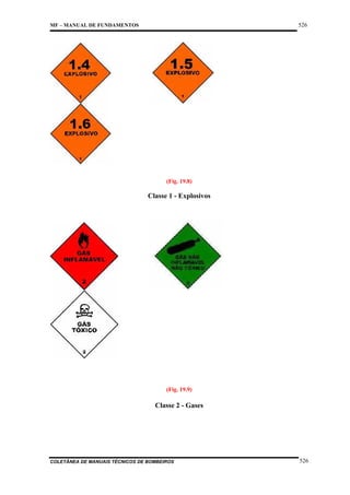 526

MF – MANUAL DE FUNDAMENTOS

(Fig. 19.8)

Classe 1 - Explosivos

(Fig. 19.9)

Classe 2 - Gases

COLETÂNEA DE MANUAIS TÉCNICOS DE BOMBEIROS

526

 