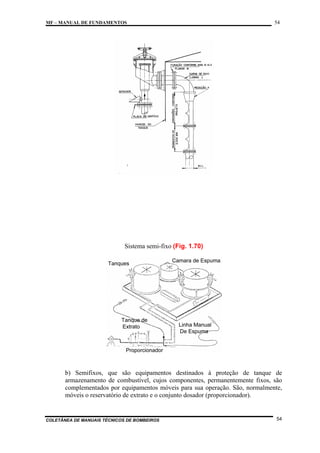 MF – MANUAL DE FUNDAMENTOS

54

Sistema semi-fixo (Fig. 1.70)

b) Semifixos, que são equipamentos destinados à proteção de tanque de
armazenamento de combustível, cujos componentes, permanentemente fixos, são
complementados por equipamentos móveis para sua operação. São, normalmente,
móveis o reservatório de extrato e o conjunto dosador (proporcionador).

COLETÂNEA DE MANUAIS TÉCNICOS DE BOMBEIROS

54

 