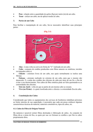 82

MF – MANUAL DE FUNDAMENTOS

•
•

Peso - relação entre a quantidade de quilos (Kg) por metro (m) de um cabo.
Tesar - esticar um cabo; ato de aplicar tensão ao cabo.

3.

Partes de um Cabo

Para facilitar a manipulação de um cabo, faz-se necessário identificar suas principais
partes:
(Fig. 3.1)

•
•
•
•

•
•

4.

Alça - é uma volta ou curva em forma de “U” realizada em um cabo.
Cabo - conjunto de cordões produzidos com fibras naturais ou sintéticas, torcidos
ou trançados entre si.
Chicote - extremos livres de um cabo, nos quais normalmente se realiza uma
falcaça.
Falcaça - arremate realizado no extremo de um cabo, para que o mesmo não
desacoche. É a união dos cordões dos chicotes do cabo por meio de um fio, a fim de
evitar o seu destorcimento. Nos cabos de fibra sintética pode ser feita queimando-se as
extremidades dos chicotes.
Seio (ou Anel) - volta em que as partes de um mesmo cabo se cruzam.
Vivo (ou Firme) - é a parte localizada entre o chicote e a extremidade fixa do cabo.

Constituição dos Cabos

Considerando que todos os equipamentos dos serviços de bombeiros trabalham próximos
ao limite máximo de sua capacidade, é necessário que cada um possa conhecer algumas
características técnicas do material, materiais constitutivos, tipos de cabos, etc.
4.1. Cabos de Fibra de Origem Natural
Da natureza é possível extrair fibras destinadas à fabricação de cabos. Ao conjunto de
fibras dá-se o nome de fios, os quais por sua vez formam os cordões e por fim os cabos
propriamente ditos.
COLETÂNEA DE MANUAIS TÉCNICOS DE BOMBEIROS

82

 