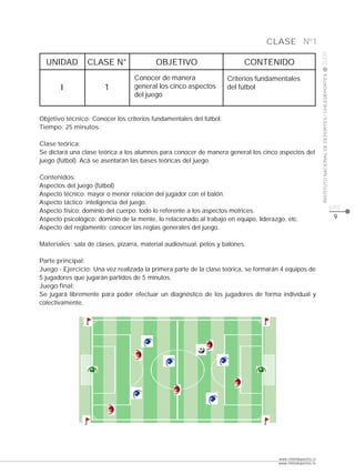 CLASE Nº1




                                                                                                             2009
  UNIDAD         CLASE N°                 OBJETIVO                        CONTENIDO




                                                                                                             INSTITUTO NACIONAL DE DEPORTES / CHILEDEPORTES
                                  Conocer de manera                 Criterios fundamentales
       I               1          general los cinco aspectos        del fútbol
                                  del juego


Objetivo técnico: Conocer los criterios fundamentales del fútbol.
Tiempo: 25 minutos

Clase teórica:
Se dictará una clase teórica a los alumnos para conocer de manera general los cinco aspectos del
juego (fútbol). Acá se asentarán las bases teóricas del juego.

Contenidos:
Aspectos del juego (fútbol)
Aspecto técnico: mayor o menor relación del jugador con el balón.
Aspecto táctico: inteligencia del juego.
                                                                                                                                                              pág.
Aspecto físico: dominio del cuerpo: todo lo referente a los aspectos motrices.
Aspecto psicológico: dominio de la mente, lo relacionado al trabajo en equipo, liderazgo, etc.                                                                 9
Aspecto del reglamento: conocer las reglas generales del juego.

Materiales: sala de clases, pizarra, material audiovisual, petos y balones.

Parte principal:
Juego - Ejercicio: Una vez realizada la primera parte de la clase teórica, se formarán 4 equipos de
5 jugadores que jugarán partidos de 5 minutos.
Juego final:
Se jugará libremente para poder efectuar un diagnóstico de los jugadores de forma individual y
colectivamente.




                                                                                      www.chiledeportes.cl
                                                                                      www.chiledeportes.tv
 