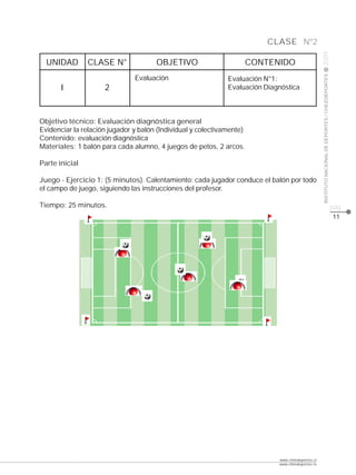 CLASE Nº2




                                                                                                    2009
  UNIDAD        CLASE N°              OBJETIVO                         CONTENIDO




                                                                                                    INSTITUTO NACIONAL DE DEPORTES / CHILEDEPORTES
                               Evaluación                     Evaluación N°1:
       I             2                                        Evaluación Diagnóstica



Objetivo técnico: Evaluación diagnóstica general
Evidenciar la relación jugador y balón (Individual y colectivamente)
Contenido: evaluación diagnóstica
Materiales: 1 balón para cada alumno, 4 juegos de petos, 2 arcos.

Parte inicial

Juego - Ejercicio 1: (5 minutos). Calentamiento: cada jugador conduce el balón por todo
el campo de juego, siguiendo las instrucciones del profesor.

Tiempo: 25 minutos.                                                                                                                                  pág.
                                                                                                                                                     11




                                                                             www.chiledeportes.cl
                                                                             www.chiledeportes.tv
 