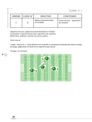 2009
                                                                                                               CLASE Nº 3
     Manual Escuelas de fútbol III




                                        UNIDAD        CLASE N°              OBJETIVO                    CONTENIDO
                                                                     Aplicar psicomotricidad       Gesto técnico - Superficies
                                             I             3         en el fútbol                  de contacto




                                      Objetivo técnico: aplicar la psicomotricidad en el fútbol.
                                      Contenido: el gesto técnico y las superficies de contacto.
                                      Materiales: balones, cancha con arcos y petos.

                                      Parte inicial

                                      Juego - Ejercicio 1: Cada alumno con un balón se desplazará trotando por todo el campo
                                      de juego, golpeando el móvil con la superficie que desee.

                                      Tiempo: 25 minutos.
pág.
14
 