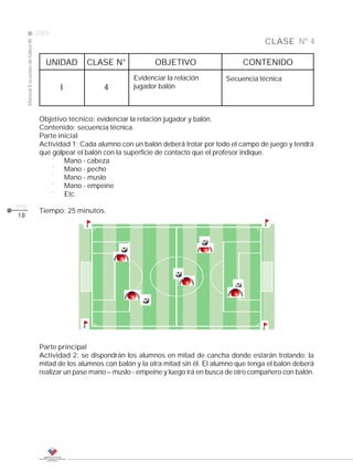 2009
                                                                                                               CLASE Nº 4
     Manual Escuelas de fútbol III




                                        UNIDAD       CLASE N°              OBJETIVO                     CONTENIDO
                                                                    Evidenciar la relación         Secuencia técnica
                                            I              4        jugador balón



                                      Objetivo técnico: evidenciar la relación jugador y balón.
                                      Contenido: secuencia técnica.
                                      Parte inicial
                                      Actividad 1: Cada alumno con un balón deberá trotar por todo el campo de juego y tendrá
                                      que golpear el balón con la superficie de contacto que el profesor indique.
                                          ¨ Mano - cabeza
                                          ¨ Mano - pecho
                                          ¨ Mano - muslo
                                          ¨ Mano - empeine
                                          ¨ Etc.
pág.
                                      Tiempo: 25 minutos.
18




                                      Parte principal
                                      Actividad 2: se dispondrán los alumnos en mitad de cancha donde estarán trotando: la
                                      mitad de los alumnos con balón y la otra mitad sin él. El alumno que tenga el balón deberá
                                      realizar un pase mano – muslo - empeine y luego irá en busca de otro compañero con balón.
 