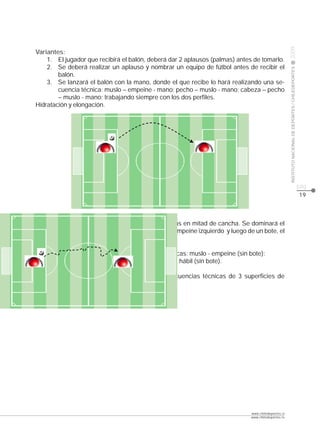 CLASE




                                                                                                    2009
Variantes:
    1. El jugador que recibirá el balón, deberá dar 2 aplausos (palmas) antes de tomarlo.
    2. Se deberá realizar un aplauso y nombrar un equipo de fútbol antes de recibir el




                                                                                                    INSTITUTO NACIONAL DE DEPORTES / CHILEDEPORTES
        balón.
    3. Se lanzará el balón con la mano, donde el que recibe lo hará realizando una se-
        cuencia técnica: muslo – empeine - mano; pecho – muslo - mano; cabeza – pecho
        – muslo - mano; trabajando siempre con los dos perfiles.
Hidratación y elongación.




                                                                                                                                                     pág.
                                                                                                                                                     19




Actividad 3: se organizarán los alumnos en parejas en mitad de cancha. Se dominará el
balón con la secuencia técnica empeine derecho - empeine izquierdo y luego de un bote, el
compañero realizará la misma acción.
Variantes:
    1. Se trabajará con distintas secuencias técnicas: muslo - empeine (sin bote);
    2. Muslo derecho - muslo izquierdo - empeine hábil (sin bote).
    3. Empeine – muslo - cabeza y bote.
    4. Los alumnos inventarán sus propias secuencias técnicas de 3 superficies de
        contactos con bote, y luego sin bote.
Hidratación y elongación.




                                                                             www.chiledeportes.cl
                                                                             www.chiledeportes.tv
 