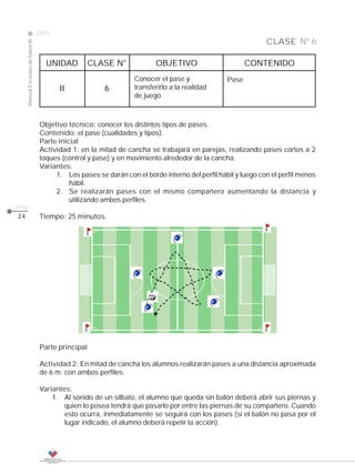 2009
                                                                                                                 CLASE Nº 6
     Manual Escuelas de fútbol III




                                        UNIDAD          CLASE N°            OBJETIVO                       CONTENIDO
                                                                     Conocer el pase y              Pase
                                            II             6         transferirlo a la realidad
                                                                     de juego



                                      Objetivo técnico: conocer los distintos tipos de pases.
                                      Contenido: el pase (cualidades y tipos).
                                      Parte inicial
                                      Actividad 1: en la mitad de cancha se trabajará en parejas, realizando pases cortos a 2
                                      toques (control y pase) y en movimiento alrededor de la cancha.
                                      Variantes:
                                           1. Los pases se darán con el borde interno del perfil hábil y luego con el perfil menos
                                                hábil.
                                           2. Se realizarán pases con el mismo compañero aumentando la distancia y
                                                utilizando ambos perfiles.
pág.
24                                    Tiempo: 25 minutos.




                                      Parte principal

                                      Actividad 2: En mitad de cancha los alumnos realizarán pases a una distancia aproximada
                                      de 6 m. con ambos perfiles.

                                      Variantes:
                                          1. Al sonido de un silbato, el alumno que queda sin balón deberá abrir sus piernas y
                                              quien lo posea tendrá que pasarlo por entre las piernas de su compañero. Cuando
                                              esto ocurra, inmediatamente se seguirá con los pases (si el balón no pasa por el
                                              lugar indicado, el alumno deberá repetir la acción).
 