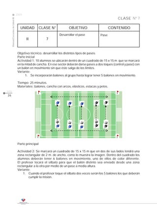 2009
                                                                                                                CLASE Nº 7
     Manual Escuelas de fútbol III




                                        UNIDAD          CLASE N°           OBJETIVO                        CONTENIDO
                                                                    Desarrollar el pase            Pase
                                            II             7


                                      Objetivo técnico: desarrollar los distintos tipos de pases.
                                      Parte inicial
                                      Actividad 1: 10 alumnos se ubicarán dentro de un cuadrado de 15 x 15 m que se marcará
                                      en la mitad de cancha. En ese sector deberán darse pases a dos toques (control y pase) con
                                      un balón en movimiento sin que éste salga de los límites.
                                      Variante:
                                            1. Se incorporarán balones al grupo hasta lograr tener 5 balones en movimiento.

                                      Tiempo: 25 minutos.
                                      Materiales: balones, cancha con arcos, elásticos, estacas y petos.
pág.
26




                                      Parte principal

                                      Actividad 2: Se marcará un cuadrado de 15 x 15 m que en dos de sus lados tendrá una
                                      zona rectangular de 2 m. de ancho, como lo muestra la imagen. Dentro del cuadrado los
                                      alumnos deberán tener 6 balones en movimiento, uno de ellos de color diferente.
                                      El profesor tocará el silbato para que el balón distinto sea enviado desde una zona
                                      rectangular a la otra por medio de un pase a media altura.
                                      Variante:
                                          1. Cuando el profesor toque el silbato dos veces serán los 5 balones los que deberán
                                              cumplir la misión.
 