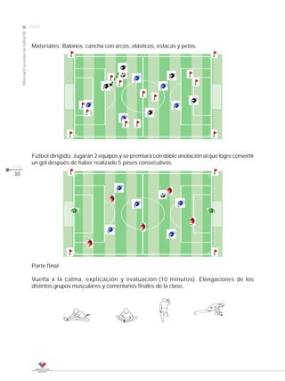 2009
                                                                                                                CLASE
     Manual Escuelas de fútbol III




                                      Materiales: Balones, cancha con arcos, elásticos, estacas y petos.




                                      Fútbol dirigido: Jugarán 2 equipos y se premiará con doble anotación al que logre convertir
                                      un gol después de haber realizado 5 pases consecutivos.
pág.
30




                                      Parte final

                                      Vuelta a la calma, explicación y evaluación:(10 minutos). Elongaciones de los
                                      distintos grupos musculares y comentarios finales de la clase.
 