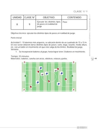 CLASE Nº 9




                                                                                                       2009
  UNIDAD        CLASE N°              OBJETIVO                       CONTENIDO




                                                                                                       INSTITUTO NACIONAL DE DEPORTES / CHILEDEPORTES
                               Ejecutar los distintos tipos   Pase
      II             9         de pases en realidad de
                               juego


Objetivo técnico: ejecutar los distintos tipos de pases en realidad de juego.

Parte inicial

Actividad 1: 10 alumnos más arqueros, se ubicarán dentro de un cuadrado de 15 x 15 m.
En ese sector deberán darse distintos tipos de pases; corto, largo, rasante, media altura,
etc. con un balón en movimiento sin que éste salga de los límites. Realidad de juego.
Variante:
      1. Se incorporarán balones al grupo, hasta lograr tener 3 balones en movimiento.

Tiempo: 25 minutos.                                                                                                                                     pág.
Materiales: balones, cancha con arcos, elásticos, estacas y petos.
                                                                                                                                                        31




                                                                                www.chiledeportes.cl
                                                                                www.chiledeportes.tv
 