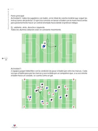 2009
                                                                                                                  CLASE
     Manual Escuelas de fútbol III




                                      Parte principal
                                      Actividad 2: todos los jugadores con balón, en la mitad de cancha tendrán que seguir las
                                      instrucciones del profesor. El ejercicio consiste en lanzar el balón con la mano hacia arriba
                                      para posteriormente hacer un control orientado hacia donde el profesor indique.

                                      Ej.: adelante, atrás, derecha e izquierda.
                                      Todos los alumnos deberán estar en constante movimiento.




pág.
34




                                      Actividad 1:
                                      2 equipos juegan fútbol libre con la condición de pasar el balón por entre las marcas. Cada
                                      vez que el balón pase por las marcas y sea recibido por un compañero que, a su vez orienta
                                      el balón hacia un costado, se cuenta como un gol.
 