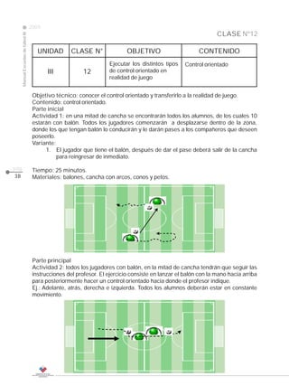 2009
                                                                                                                  CLASE Nº12
     Manual Escuelas de fútbol III




                                        UNIDAD        CLASE N°               OBJETIVO                     CONTENIDO
                                                                     Ejecutar los distintos tipos    Control orientado
                                            III            12        de control orientado en
                                                                     realidad de juego


                                      Objetivo técnico: conocer el control orientado y transferirlo a la realidad de juego.
                                      Contenido: control orientado.
                                      Parte inicial
                                      Actividad 1: en una mitad de cancha se encontrarán todos los alumnos, de los cuales 10
                                      estarán con balón. Todos los jugadores comenzarán a desplazarse dentro de la zona,
                                      donde los que tengan balón lo conducirán y le darán pases a los compañeros que deseen
                                      poseerlo.
                                      Variante:
                                           1. El jugador que tiene el balón, después de dar el pase deberá salir de la cancha
                                                para reingresar de inmediato.

pág.                                  Tiempo: 25 minutos.
38                                    Materiales: balones, cancha con arcos, conos y petos.




                                      Parte principal
                                      Actividad 2: todos los jugadores con balón, en la mitad de cancha tendrán que seguir las
                                      instrucciones del profesor. El ejercicio consiste en lanzar el balón con la mano hacia arriba
                                      para posteriormente hacer un control orientado hacia donde el profesor indique.
                                      Ej.: Adelante, atrás, derecha e izquierda. Todos los alumnos deberán estar en constante
                                      movimiento.
 