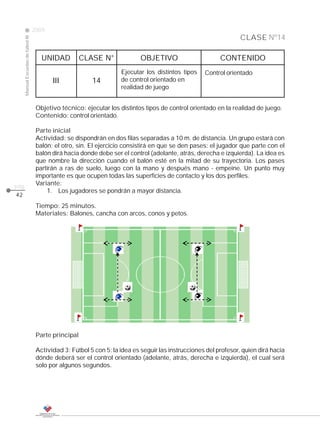 2009
                                                                                                                    CLASE Nº14
     Manual Escuelas de fútbol III




                                        UNIDAD          CLASE N°              OBJETIVO                      CONTENIDO
                                                                      Ejecutar los distintos tipos    Control orientado
                                            III            14         de control orientado en
                                                                      realidad de juego


                                      Objetivo técnico: ejecutar los distintos tipos de control orientado en la realidad de juego.
                                      Contenido: control orientado.

                                      Parte inicial
                                      Actividad: se dispondrán en dos filas separadas a 10 m. de distancia. Un grupo estará con
                                      balón; el otro, sin. El ejercicio consistirá en que se den pases: el jugador que parte con el
                                      balón dirá hacia donde debe ser el control (adelante, atrás, derecha e izquierda). La idea es
                                      que nombre la dirección cuando el balón esté en la mitad de su trayectoria. Los pases
                                      partirán a ras de suelo, luego con la mano y después mano - empeine. Un punto muy
                                      importante es que ocupen todas las superficies de contacto y los dos perfiles.
pág.
                                      Variante:
                                          1. Los jugadores se pondrán a mayor distancia.
42
                                      Tiempo: 25 minutos.
                                      Materiales: Balones, cancha con arcos, conos y petos.




                                      Parte principal

                                      Actividad 3: Fútbol 5 con 5: la idea es seguir las instrucciones del profesor, quien dirá hacia
                                      dónde deberá ser el control orientado (adelante, atrás, derecha e izquierda), el cual será
                                      solo por algunos segundos.
 