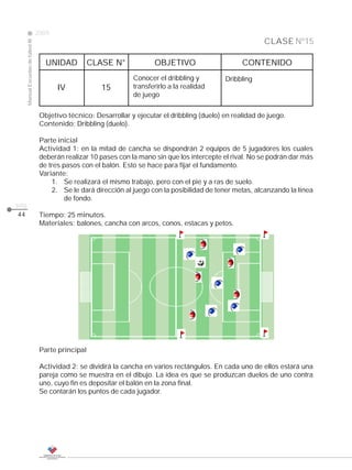 2009
                                                                                                                 CLASE Nº15
     Manual Escuelas de fútbol III




                                        UNIDAD          CLASE N°            OBJETIVO                      CONTENIDO
                                                                     Conocer el dribbling y         Dribbling
                                            IV             15        transferirlo a la realidad
                                                                     de juego


                                      Objetivo técnico: Desarrollar y ejecutar el dribbling (duelo) en realidad de juego.
                                      Contenido: Dribbling (duelo).

                                      Parte inicial
                                      Actividad 1: en la mitad de cancha se dispondrán 2 equipos de 5 jugadores los cuales
                                      deberán realizar 10 pases con la mano sin que los intercepte el rival. No se podrán dar más
                                      de tres pasos con el balón. Esto se hace para fijar el fundamento.
                                      Variante:
                                          1. Se realizará el mismo trabajo, pero con el pie y a ras de suelo.
                                          2. Se le dará dirección al juego con la posibilidad de tener metas, alcanzando la línea
                                               de fondo.
pág.
44                                    Tiempo: 25 minutos.
                                      Materiales: balones, cancha con arcos, conos, estacas y petos.




                                      Parte principal

                                      Actividad 2: se dividirá la cancha en varios rectángulos. En cada uno de ellos estará una
                                      pareja como se muestra en el dibujo. La idea es que se produzcan duelos de uno contra
                                      uno, cuyo fin es depositar el balón en la zona final.
                                      Se contarán los puntos de cada jugador.
 