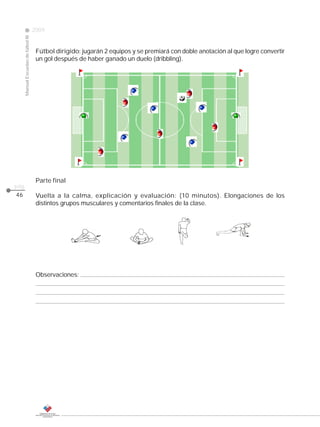 2009
                                                                                                                CLASE
     Manual Escuelas de fútbol III




                                      Fútbol dirigido: jugarán 2 equipos y se premiará con doble anotación al que logre convertir
                                      un gol después de haber ganado un duelo (dribbling).




                                      Parte final
pág.
46                                    Vuelta a la calma, explicación y evaluación: (10 minutos). Elongaciones de los
                                      distintos grupos musculares y comentarios finales de la clase.




                                      Observaciones:
 