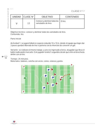 2009
                                                                                                                  CLASE Nº17
     Manual Escuelas de fútbol III




                                        UNIDAD        CLASE N°               OBJETIVO                      CONTENIDO
                                                                     Conocer y dominar todas las     El tiro
                                            V              17        variedades de tiros



                                      Objetivo técnico: conocer y dominar todas las variedades de tiros.
                                      Contenido: tiro

                                      Parte inicial

                                      Actividad 1: se jugará fútbol en espacio reducido 10 x 10 m, donde el equipo que logre dar
                                      3 pases quedara liberado de tirar a portería con la intención de convertir un gol.

                                      Variante: se realizará el mismo trabajo, y una vez ingresado al área, al jugador que lleva el
                                      balón nadie podrá marcarlo. Este jugador tendrá 5 segundos desde que entra al área hasta
                                      definir con un tiro.
pág.
50
                                      Tiempo: 25 minutos.
                                      Materiales: balones, cancha con arcos, conos, estacas y petos.
 