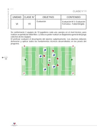 2009
                                                                                                                    CLASE Nº19
     Manual Escuelas de fútbol III




                                        UNIDAD        CLASE N°                OBJETIVO                      CONTENIDO
                                                                      Evaluación                      Evaluación N°3: Evaluación
                                            VI             19                                         Formativa - Fútbol Dirigido



                                      Se conformarán 2 equipos de 10 jugadores cada uno, parejos en el nivel técnico, para
                                      realizar un partido de fútbol libre. La idea es poder realizar un diagnóstico general del juego
                                      colectivo de los equipos.
                                      El profesor evaluará el desempeño del alumno subjetivamente. Los alumnos deberán
                                      demostrar y aplicar todos los fundamentos técnicos desarrollados en las praxis del
                                      programa.




pág.
54
 