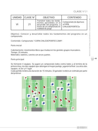 CLASE Nº21




                                                                                                      2009
  UNIDAD          CLASE N°            OBJETIVO                      CONTENIDO
                               Transferir todos los funda-




                                                                                                      INSTITUTO NACIONAL DE DEPORTES / CHILEDEPORTES
                               mentos aprendidos en el        Campeonato de Apertura
      VI             21        desarrollo del programa, a     «COPA
                               través de un campeonato en     CHILEDEPORTES»
                               realidad de juego

Objetivo: Conocer y desarrollar todos los fundamentos del programa en un
campeonato.

Contenido: Campeonato “COPA CHILEDEPORTES 2009”.

Parte inicial

Calentamiento: movimientos libres que involucren los grandes grupos musculares.
Tiempo: 25 minutos.
Materiales: balones, cancha con arcos y petos.
                                                                                                                                                       pág.
Parte principal                                                                                                                                        57

Se formarán 4 equipos. Se jugará un campeonato todos contra todos y al término de la
primera fase, los dos equipos que obtengan el mayor puntaje, jugarán la final. Los otros dos
equipos, el 3er y 4° lugar.
Cada partido tendrá una duración de 15 minutos. El ganador recibirá un estimulo por parte
del profesor.




                                                                               www.chiledeportes.cl
                                                                               www.chiledeportes.tv
 