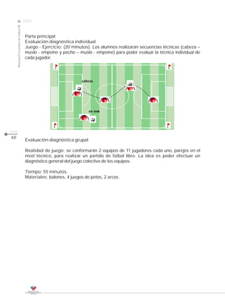 2009
                                                                                                            CLASE
     Manual Escuelas de fútbol III




                                      Parte principal
                                      Evaluación diagnóstica individual
                                      Juego - Ejercicio: (20 minutos). Los alumnos realizarán secuencias técnicas (cabeza –
                                      muslo - empeine y pecho – muslo - empeine) para poder evaluar la técnica individual de
                                      cada jugador.




                                                                  ÿþýüûþ




                                                                      ü    üü




pág.
60
                                      Evaluación diagnóstica grupal

                                      Realidad de juego: se conformarán 2 equipos de 11 jugadores cada uno, parejos en el
                                      nivel técnico, para realizar un partido de fútbol libre. La idea es poder efectuar un
                                      diagnóstico general del juego colectivo de los equipos.

                                      Tiempo: 55 minutos.
                                      Materiales: balones, 4 juegos de petos, 2 arcos.
 