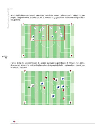 2009
                                                                                                                CLASE
     Manual Escuelas de fútbol III




                                      Nota: si el balón es recuperado por el único rival que hay en cada cuadrado, todo el equipo
                                      pagará una penitencia establecida por el profesor. El jugador que perdió el balón pasará a
                                      recuperarlo.




pág.
74


                                      Fútbol dirigido: se organizarán 3 equipos que jugarán partidos de 5 minutos. Los goles
                                      deberán ser solamente aplicando el principio de juego trabajado. Los jugadores estarán en
                                      movilidad constante.
 