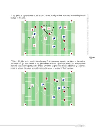 CLASE




                                                                                                    2009
El equipo que logre realizar 5 veces una pared, es el ganador. Variante: lo mismo pero se
realiza el dos-uno.




                                                                                                    INSTITUTO NACIONAL DE DEPORTES / CHILEDEPORTES
                                                                                                                                                     pág.
                                                                                                                                                     77
Fútbol dirigido: se formarán 4 equipos de 5 alumnos que jugarán partidos de 5 minutos.
Para que un gol sea válido, el equipo deberá realizar 2 paredes o dos-uno a un rival de
manera consecutiva para poder anotar un tanto. El profesor deberá observar y seguir de
cerca la jugada para que se realice correctamente el fundamento a trabajar.




                                                                             www.chiledeportes.cl
                                                                             www.chiledeportes.tv
 