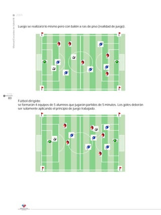 2009
                                                                                                               CLASE
     Manual Escuelas de fútbol III




                                      Luego se realizará lo mismo pero con balón a ras de piso (realidad de juego).




pág.
80
                                      Fútbol dirigido:
                                      se formarán 4 equipos de 5 alumnos que jugarán partidos de 5 minutos. Los goles deberán
                                      ser solamente aplicando el principio de juego trabajado.
 