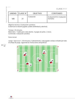 2009
                                                                                                                     CLASE Nº31
     Manual Escuelas de fútbol III




                                        UNIDAD        CLASE N°                OBJETIVO                        CONTENIDO
                                                                      Evaluación                         Evaluación N°6: Evaluación
                                            VIII           31                                            Sumativa



                                      Objetivo técnico: Evaluación sumativa
                                      Evidenciar la relación jugador y balón (Individual y colectiva).

                                      Tiempo: 25 minutos.
                                      Materiales: 1 balón para cada alumno, 4 juegos de petos, 2 arcos.
                                      Contenido: evaluación sumativa.

                                      Parte inicial

                                      Juego - Ejercicio 1: (10 minutos). Calentamiento, cada jugador conduce el balón por todo
                                      el campo de juego, siguiendo las instrucciones del profesor.
pág.
82
 