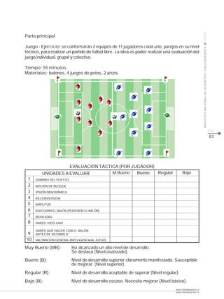CLASE




                                                                                                         2009
Parte principal

Juego - Ejercicio: se conformarán 2 equipos de 11 jugadores cada uno, parejos en su nivel




                                                                                                         INSTITUTO NACIONAL DE DEPORTES / CHILEDEPORTES
técnico, para realizar un partido de fútbol libre. La idea es poder realizar una evaluación del
juego individual, grupal y colectivo.

Tiempo: 55 minutos.
Materiales: balones, 4 juegos de petos, 2 arcos.




                                                                                                                                                          pág.
                                                                                                                                                          83




                    EVALUACIÓN TÁCTICA (POR JUGADOR)
         UNIDADES A EVALUAR         M.Bueno   Bueno  Regular                           Bajo
 1    DOMINIO DEL PUESTO
 2    NOCIÓN DE BLOQUE
 3    VISIÓN PANORÁMICA
 4    RECONVERSIÓN
 5    AMPLITUD
 6    ASEGURAR EL BALÓN (POSESIÓN EL BALÓN)
 7    MOVILIDAD
 8    PARED / DOS-UNO

      SABER QUÉ HACER CON EL BALÓN
  9   ANTES DE RECIBIRLO
 10   VALORACIÓN GENERAL (INTELIGENCIAAL JUEGO)

Muy Bueno (MB):            Ha alcanzado un alto nivel de desarrollo.
                           Se destaca (Nivel avanzado).
Bueno (B):                 Nivel de desarrollo superior claramente manifestado. Susceptible
                           de mejorar. (Nivel superior).
Regular (R):               Nivel de desarrollo aceptable de superar (Nivel regular).
Bajo (B):                  Nivel de desarrollo escaso. Necesita mejorar (Nivel básico).
                                                                                  www.chiledeportes.cl
                                                                                  www.chiledeportes.tv
 
