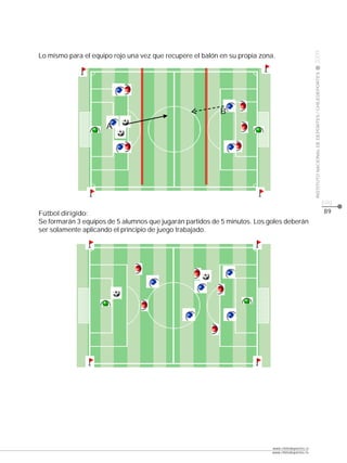 CLASE




                                                                                                   2009
Lo mismo para el equipo rojo una vez que recupere el balón en su propia zona.




                                                                                                   INSTITUTO NACIONAL DE DEPORTES / CHILEDEPORTES
                                                           B
                      A




                                                                                                                                                    pág.
Fútbol dirigido:                                                                                                                                    89
Se formarán 3 equipos de 5 alumnos que jugarán partidos de 5 minutos. Los goles deberán
ser solamente aplicando el principio de juego trabajado.




                                                                            www.chiledeportes.cl
                                                                            www.chiledeportes.tv
 