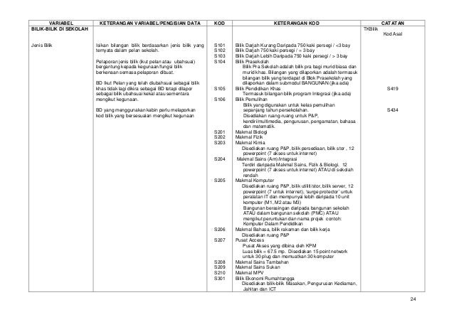 Manual defvaronline julai2012