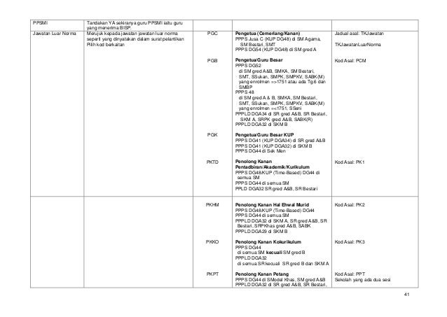 Manual defvaronline julai2012