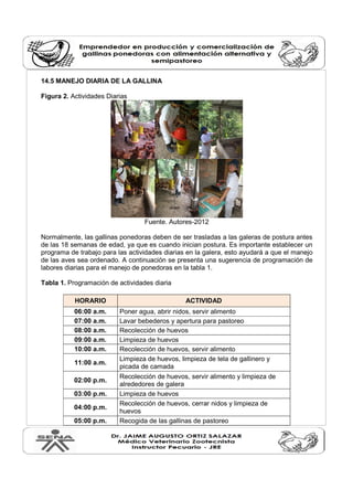 14.5 MANEJO DIARIA DE LA GALLINA 
Figura 2. Actividades Diarias 
Fuente. Autores-2012 
Normalmente, las gallinas ponedoras deben de ser trasladas a las galeras de postura antes 
de las 18 semanas de edad, ya que es cuando inician postura. Es importante establecer un 
programa de trabajo para las actividades diarias en la galera, esto ayudará a que el manejo 
de las aves sea ordenado. A continuación se presenta una sugerencia de programación de 
labores diarias para el manejo de ponedoras en la tabla 1. 
Tabla 1. Programación de actividades diaria 
HORARIO ACTIVIDAD 
06:00 a.m. Poner agua, abrir nidos, servir alimento 
07:00 a.m. Lavar bebederos y apertura para pastoreo 
08:00 a.m. Recolección de huevos 
09:00 a.m. Limpieza de huevos 
10:00 a.m. Recolección de huevos, servir alimento 
11:00 a.m. Limpieza de huevos, limpieza de tela de gallinero y 
picada de camada 
02:00 p.m. Recolección de huevos, servir alimento y limpieza de 
alrededores de galera 
03:00 p.m. Limpieza de huevos 
04:00 p.m. Recolección de huevos, cerrar nidos y limpieza de 
huevos 
05:00 p.m. Recogida de las gallinas de pastoreo 
 