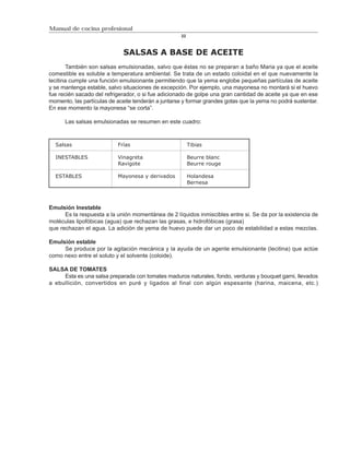 Manual de cocina profesional
                                                     22



                             SALSAS A BASE DE ACEITE
       También son salsas emulsionadas, salvo que éstas no se preparan a baño Maria ya que el aceite
comestible es soluble a temperatura ambiental. Se trata de un estado coloidal en el que nuevamente la
lecitina cumple una función emulsionante permitiendo que la yema englobe pequeñas partículas de aceite
y se mantenga estable, salvo situaciones de excepción. Por ejemplo, una mayonesa no montará si el huevo
fue recién sacado del refrigerador, o si fue adicionado de golpe una gran cantidad de aceite ya que en ese
momento, las partículas de aceite tenderán a juntarse y formar grandes gotas que la yema no podrá sustentar.
En ese momento la mayonesa “se corta”.

      Las salsas emulsionadas se resumen en este cuadro:



  Salsas                   Frías                          Tibias

  INESTABLES               Vinagreta                      Beurre blanc
                           Ravigote                       Beurre rouge

  ESTABLES                 Mayonesa y derivados           Holandesa
                                                          Bernesa



Emulsión Inestable
      Es la respuesta a la unión momentánea de 2 líquidos inmiscibles entre si. Se da por la existencia de
moléculas lipofóbicas (agua) que rechazan las grasas, e hidrofóbicas (grasa)
que rechazan el agua. La adición de yema de huevo puede dar un poco de estabilidad a estas mezclas.

Emulsión estable
     Se produce por la agitación mecánica y la ayuda de un agente emulsionante (lecitina) que actúe
como nexo entre el soluto y el solvente (coloide).

SALSA DE TOMATES
     Esta es una salsa preparada con tomates maduros naturales, fondo, verduras y bouquet garni, llevados
a ebullición, convertidos en puré y ligados al final con algún espesante (harina, maicena, etc.)
 