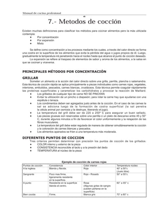 Manual de cocina profesional
                                                     48


                     7.- Metodos de cocción
Existen muchas definiciones para clasificar los métodos para cocinar alimentos pero la más utilizada
contempla:
           Por concentración
           Por expansión
           Mixto

      Se define como concentración a los procesos mediante los cuales, a través del calor directo se forma
una costra en la superficie de los alimentos que evita la pérdida del agua o jugos propios de él. Luego,
gradualmente la temperatura irá penetrando hacia el núcleo hasta que alcance el punto de cocción deseado.
      La expansión se refiere al traspaso de elementos de sabor y aroma de los alimentos, a la salsa en
que se cocinan y viceversa.


PRINCIPALES MÉTODOS POR CONCENTRACIÓN

GRILLAR
       Someter un alimento a la acción del calor directo sobre una grilla, parrilla, plancha o salamandra.
Esta técnica de cocción rápida se aplica principalmente a piezas individuales como carnes rojas, vegetales,
interiores, embutidos, pescados, carnes blancas, crustáceos. Esta técnica permite coagular rápidamente
las proteínas superficiales y caramelizar los carbohidratos y provocar la reacción de Maillard.
             Los grillados de cualquier tipo de carne NO SE PINCHAN
             Evitar la utilización de un pincho o diapasón; para rotar la carne hay que ayudarse con una
             espátula o tenaza.
             Los condimentos deben ser agregados justo antes de la cocción. En el caso de las carnes la
             sal se adiciona luego de la formación de costra superficial (la sal penetra
             la célula animal por osmosis y la destruye, liberando el jugo).
             La temperatura del grill debe ser de 220 a 250º C para asegurar un buen sellado.
             Las piezas gruesas son reservadas sobre una parrilla o un plato de descanso entre 45 y 50°
             C, durante algunos minutos a fin de favorecer el color uniformemente y la relajación de las
             fibras musculares.
             La temperatura del grill debe estar regulada de manera de obtener simultáneamente la cocción
             y la coloración de carnes blancas y pescados.
             Los alimentos apanados se fríen a una temperatura más moderada.

DIFERENTES PUNTOS DE COCCION
      Tres criterios permiten determinar con precisión los puntos de cocción de los grillados:
           COLOR interno y externo de la pieza
           CONSISTENCIA reconocible al tacto y a la presión del dedo
           TEMPERATURA al núcleo de la pieza



                                   Ejemplo de cocción de carnes rojas
Puntos de cocción      Consistencia                  Color interior              Temperatura núcleo
A la inglesa           Blanda y flácida.             Roja                        40° a 50°c
                                                                                 (Justo tibia)
Sangrante              Poco mas firme,               Rojo - Rosado               50° a 55°c
                       ligeramente resistente
                       en la superficie.
A punto                Resistente en la superficie   Rosa                        60° a 65° c
                       blanda al centro.             (Algunas gotas de sangre
                                                     pueden perlarse en la
                                                     superficie)
Bien cocida            Firme.                        Blanca gris                 70° a 80° c
 