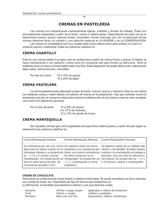 Manual de cocina profesional
                                                        83



                                CREMAS EN PASTELERIA
       Las cremas son preparaciones medianamente ligeras, untables y dóciles de trabajar. Éstas son
principalmente preparadas a partir de la leche, crema y materia grasa. Dependiendo de cada una se le
adicionarán huevos, azúcar, sabores (frutas, chocolates, licores, esencias, etc.) En la realización de las
cremas debemos tener un cuidado y una atención especial en la HIGIENE y en la CONSERVACIÓN.
       Las cremas en la pastelería son muy usadas tanto como relleno como para acabar y/o cubrir un
producto parcial o totalmente. Estas las podemos clasificar en:

CREMA CHANTILLY

Esta es una crema batida muy ligera que se confecciona a partir de crema fresca y azúcar. El batido se
hace manualmente o con batidora y tiene como fin incorporar aire para formar su estructura. Tanto el
ambiente como la crema y el bowl deben estar muy fríos. Esta preparación se puede utilizar sola o adicionando
algún sabor, aroma (lúcuma, chocolate).

      Por litro de crema       10 a 15% de azúcar
                               10 a 20% de sabor

CREMA PASTELERA

      La crema pastelera está elaborada a base de leche, huevos, azúcar y maicena. Esta es una crema
con bastante cuerpo y sabor debido a la adición de huevos en la preparación. Hay que controlar mucho la
temperatura ya que un exceso en ésta podría causar la sobrecocción de los huevos y darnos como resultado
una crema con apariencia grumosa.

      Por un litro de leche:      15 a 20% de azúcar
                                  8 a 10 % de maicena
                                  10 a 15% de yemas de huevo

CREMA MANTEQUILLA

      Son aquellas cremas que como ingrediente principal tiene materia grasa y a partir de esto según su
elaboración las podemos clasificar en:


 Crema Mantequilla Italiana             Crema Mantequilla Alemana         Crema Mantequilla Francesa

 Se caracteriza por ser una crema       Se elabora a base de crema        Se elabora a partir de un método más
 ligera que se realiza a partir de un   pastelera y se caracteriza por    directo o con almíbar. Se baten huevos
 merengue italiano y su proporción      tener una buena consistencia.     enteros y la mantequilla se trabaja a
 es: 1 x 2 x 2 (claras, azúcar,         Se debe conservar en el           pomada. Una vez lista se adiciona a
 mantequilla). Su conservación es       refrigerador. Su proporción es:   los huevos. Su proporción es: 1 x 1
 fácil en toda época del año. Se         1 x 1 (mantequilla y crema       x 2 (huevos, azúcar y mantequilla)
 recomienda guardar a 6°C.              pastelera)



CREMA DE CHOCOLATE
Esta crema se confecciona de crema fresca y cobertura como base. Se puede aromatizar con licor, esencias,
con coulies de frutas, etc. Dependerá del tipo de técnica que empleemos en
su fabricación, el resultado que deseemos obtener y uso que daremos a esta.

  Ganache                      Enfriar y luego ocupar        (glaseado y relleno de productos
  Trufa                        Enfriar y ocupar              (relleno y acabado)
  Parissien                    Batir una vez fría            (decoración, relleno, bombones)
 